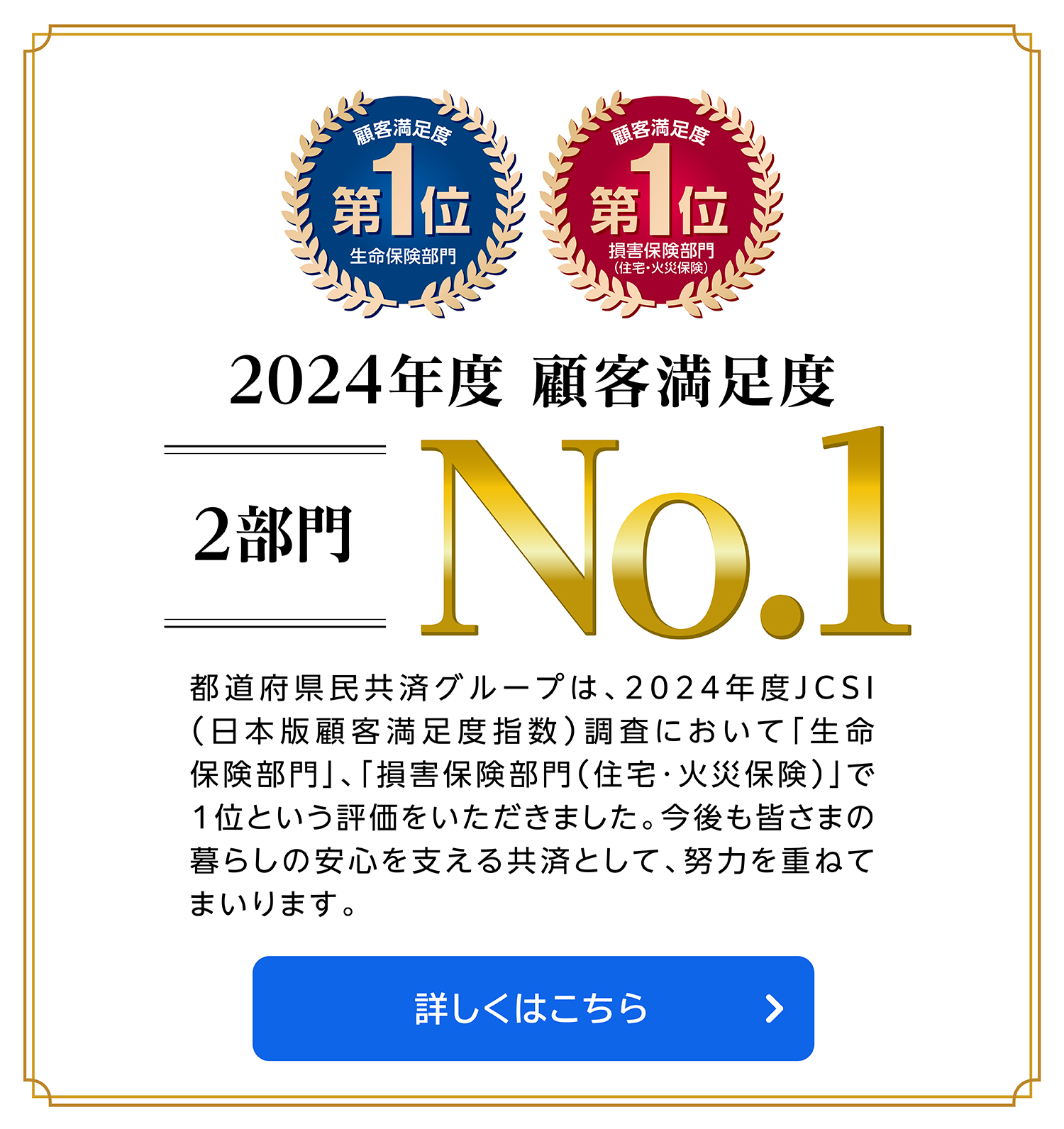 「顧客満足度第１位」の評価をいただきました（2024年度JCSI調査）