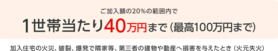 失火見舞費用