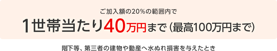 漏水見舞費用