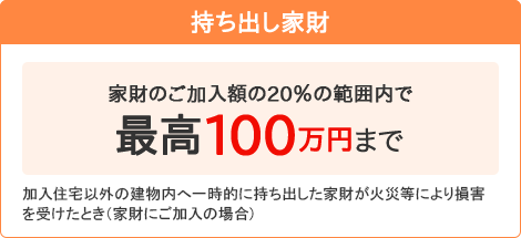 【持ち出し家財】[家財のご加入額の20％の範囲内で最高100万円まで]加入住宅以外の建物内へ一時的に持ち出した家財が火災等により損害を受けたとき（家財にご加入の場合）