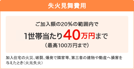 【失火見舞費用】[ご加入額の20％の範囲内で1世帯当たり40万円まで（最高100万円まで）]加入住宅の火災、破裂、爆発で隣家等、第三者の建物や動産へ損害を与えたとき（火元失火）