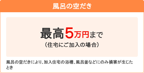 【風呂の空だき】[最高5万円まで（住宅にご加入の場合）]風呂の空だきにより、加入住宅の浴槽、風呂釜などにのみ損害が生じたとき