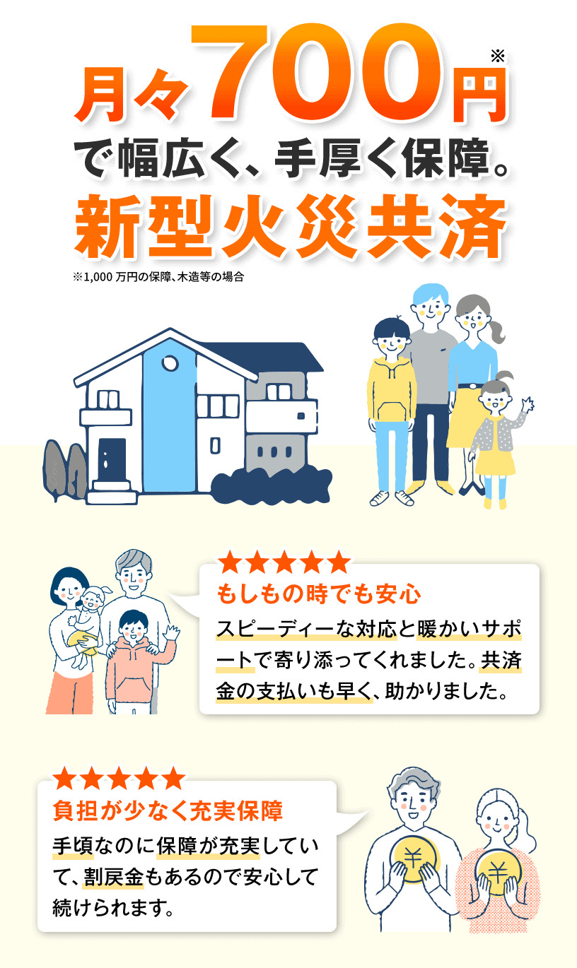 月々700円で幅広く、手厚く補償。新型火災共済