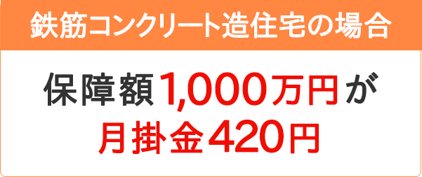 鉄筋コンクリート造住宅の場合：保障額1,000万円が月々420円