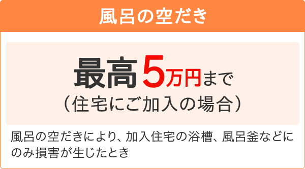 【風呂の空だき】[最高5万円まで（住宅にご加入の場合）]風呂の空だきにより、加入住宅の浴槽、風呂釜などにのみ損害が生じたとき