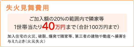 【失火見舞費用】[ご加入額の20%の範囲内で隣家等1世帯当たり40万円まで（合計100万円まで）]加入住宅の火災、破裂、爆発で隣家等、第三者の建物や動産へ損害を与えたとき（火元失火）