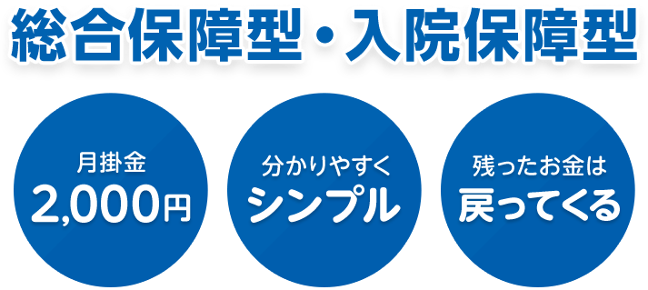 総合保障型・ 入院保障型 月掛金2,000円/分かりやすくシンプル/残ったお金は戻ってくる