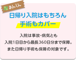 日帰り入院はもちろん手術もカバー　入院は事故・病気とも入院1日目から最長360日分まで保障。また日帰り手術も保障の対象です。