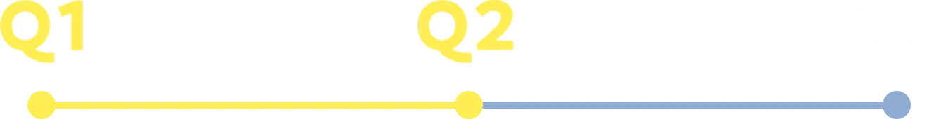 Q2