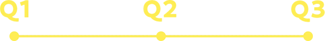 Q3
