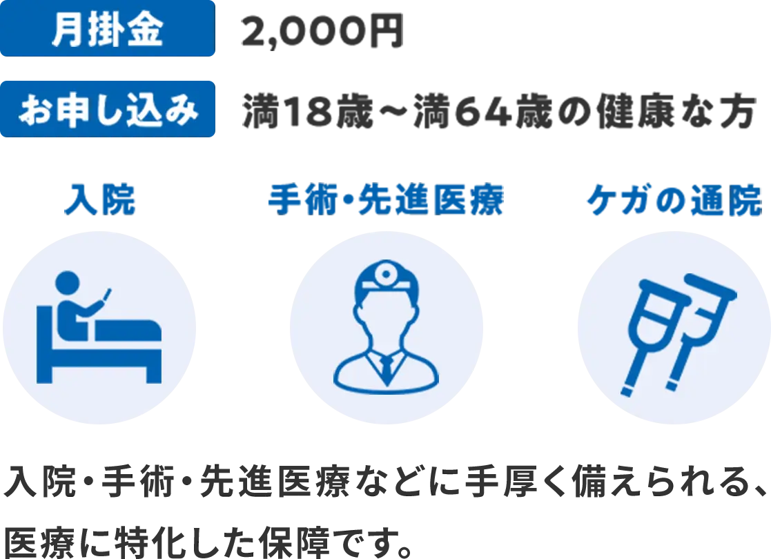 詳細