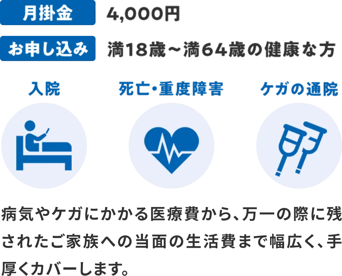 詳細