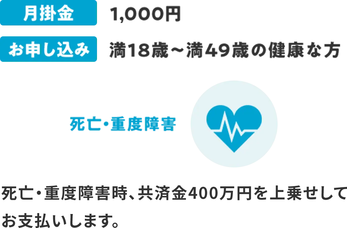 詳細