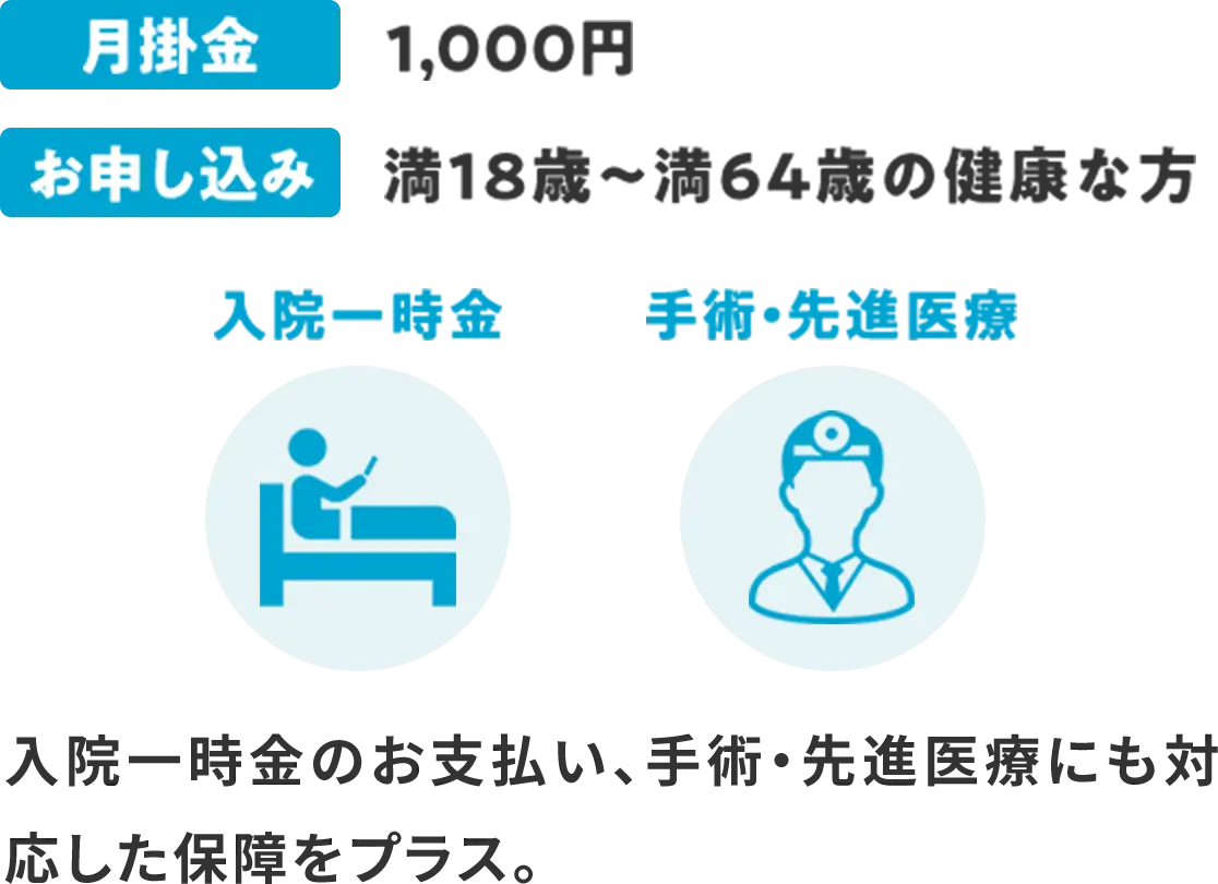 詳細