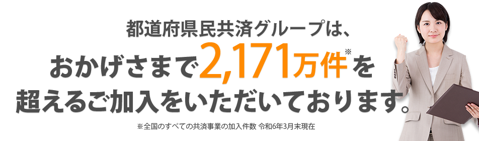 都道府県民共済グループは、おかげさまで2,171万件※を超えるご加入をいただいております。 ※全国のすべての共済事業の加入件数 令和6年3月末現在