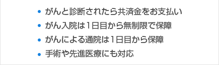 月掛金 1,000円／2,000円