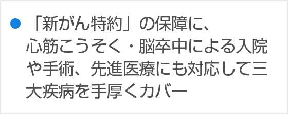 月掛金 1,200円／2,400円