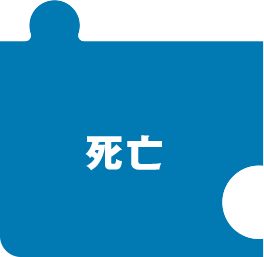 死亡