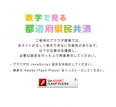 数字で見る都道府県民共済 最新のAdobe Flash Playerをインストールしてください。